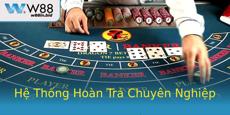 Hệ Thống Hoàn Trả Chuyên Nghiệp