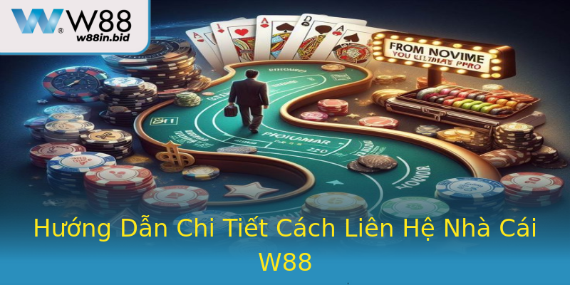 Hướng Dẫn Chi Tiết Cách Liên Hệ Nhà Cái W88
